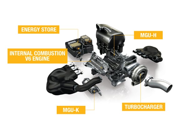 rs_v6energyf1engine20140122