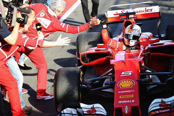 Australian F1 Grand Prix