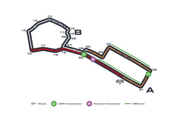 Formula 1: Bakun ratakuva, Azerbaidzhan