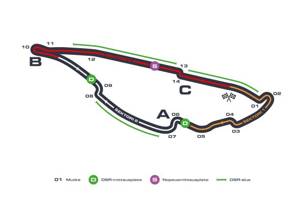 Formula 1: Kanadan GP, Circuit de Gilles-Villeneuven ratakuva