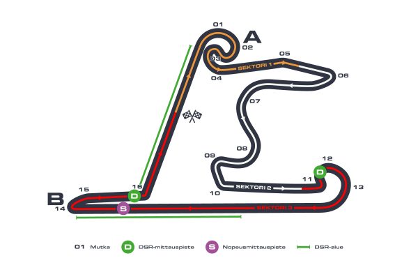 Formula 1: Kiinan GP, Shanghain ratakuva