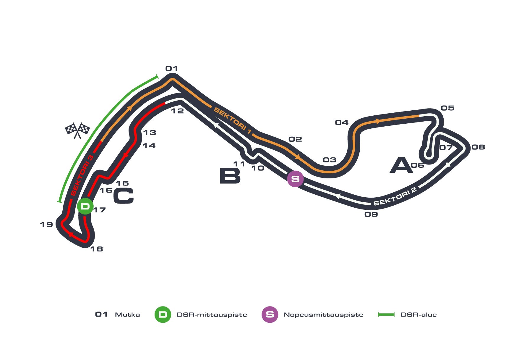 Formula 1: Monacon GP:n ratakuva, Monte Carlo