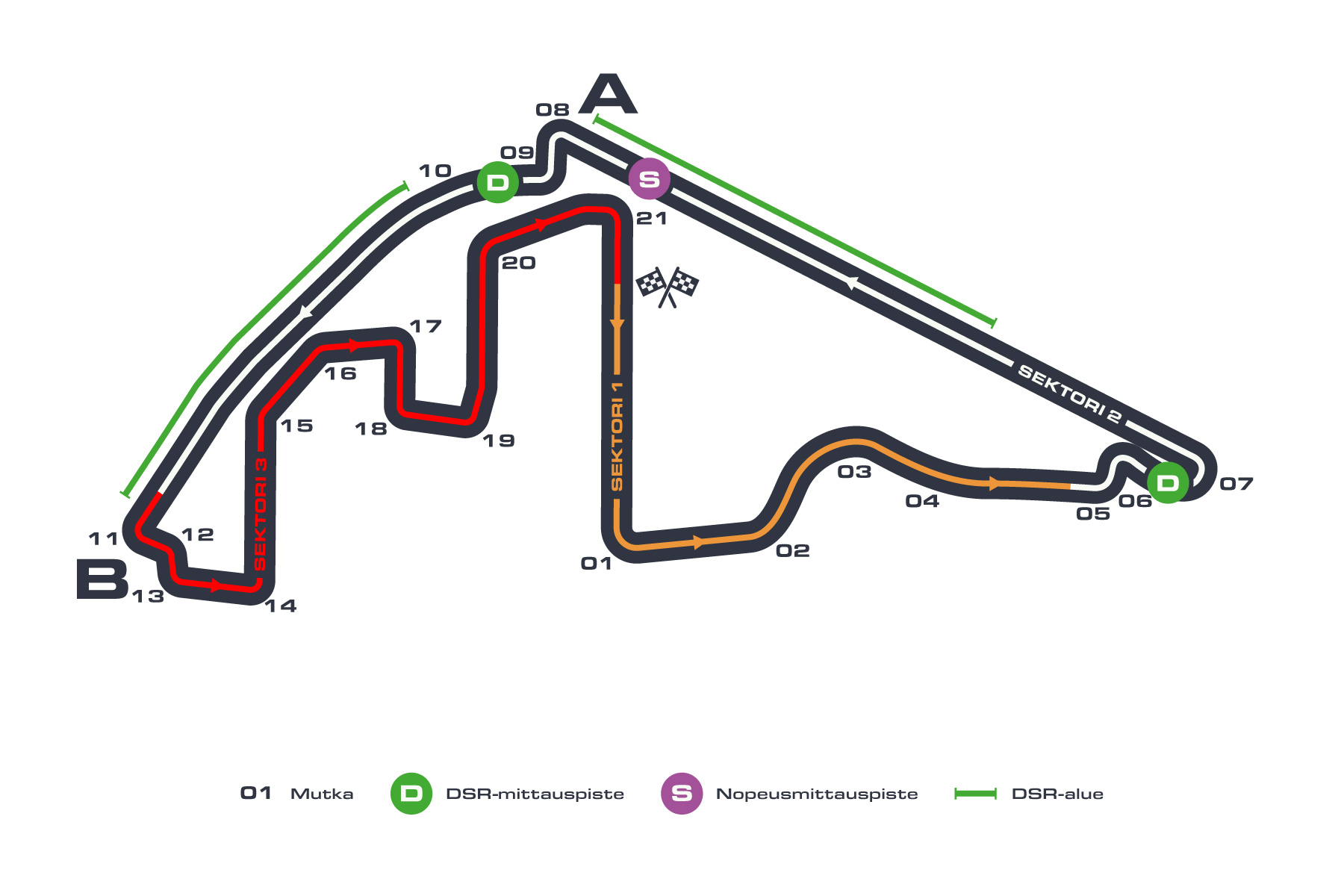 Formula 1: Abu Dhabin GP:n rata, Yas Marina