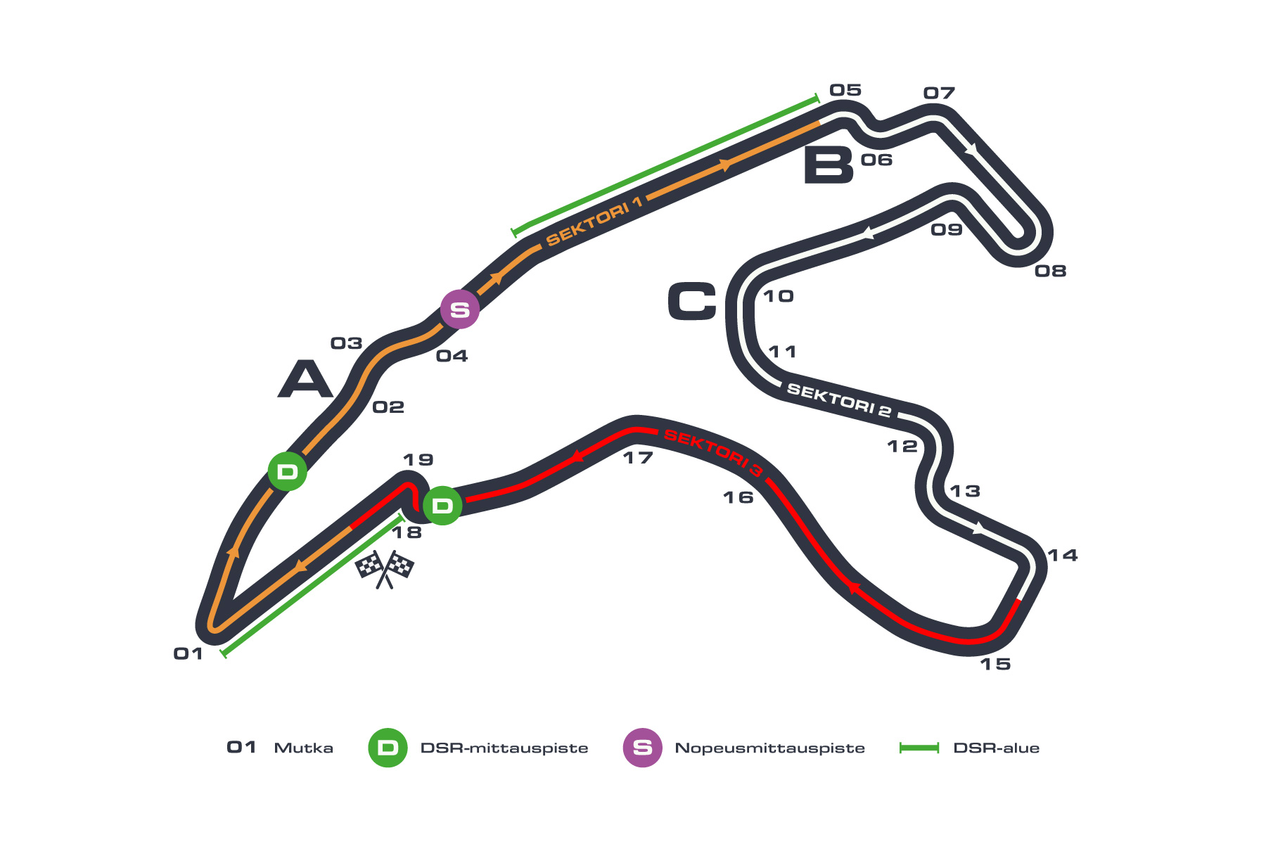 Formula 1: Belgian GP, Spa-Francorchamps