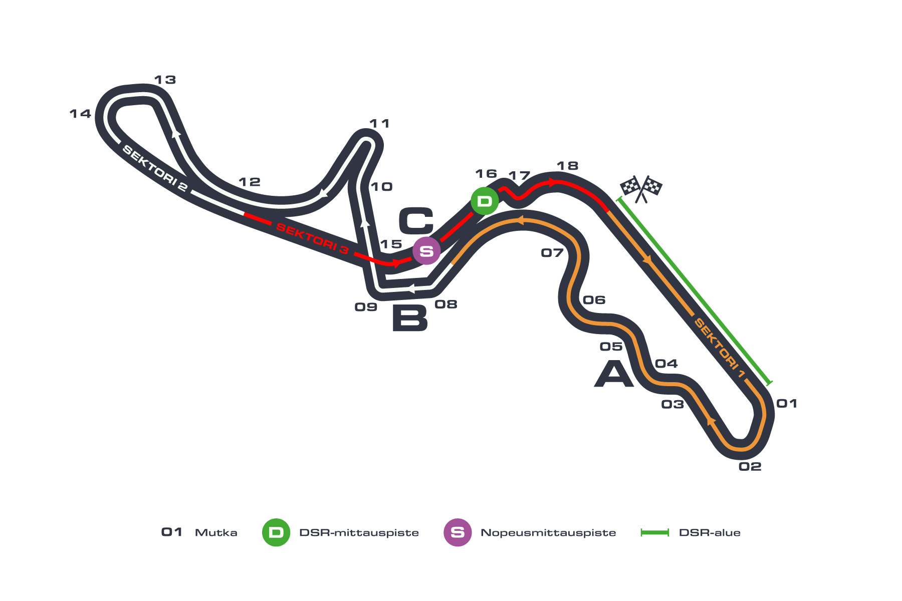 Formula 1: Japanin GP:n rata, Suzuka