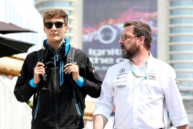 F1 Grand Prix of Azerbaijan – Previews