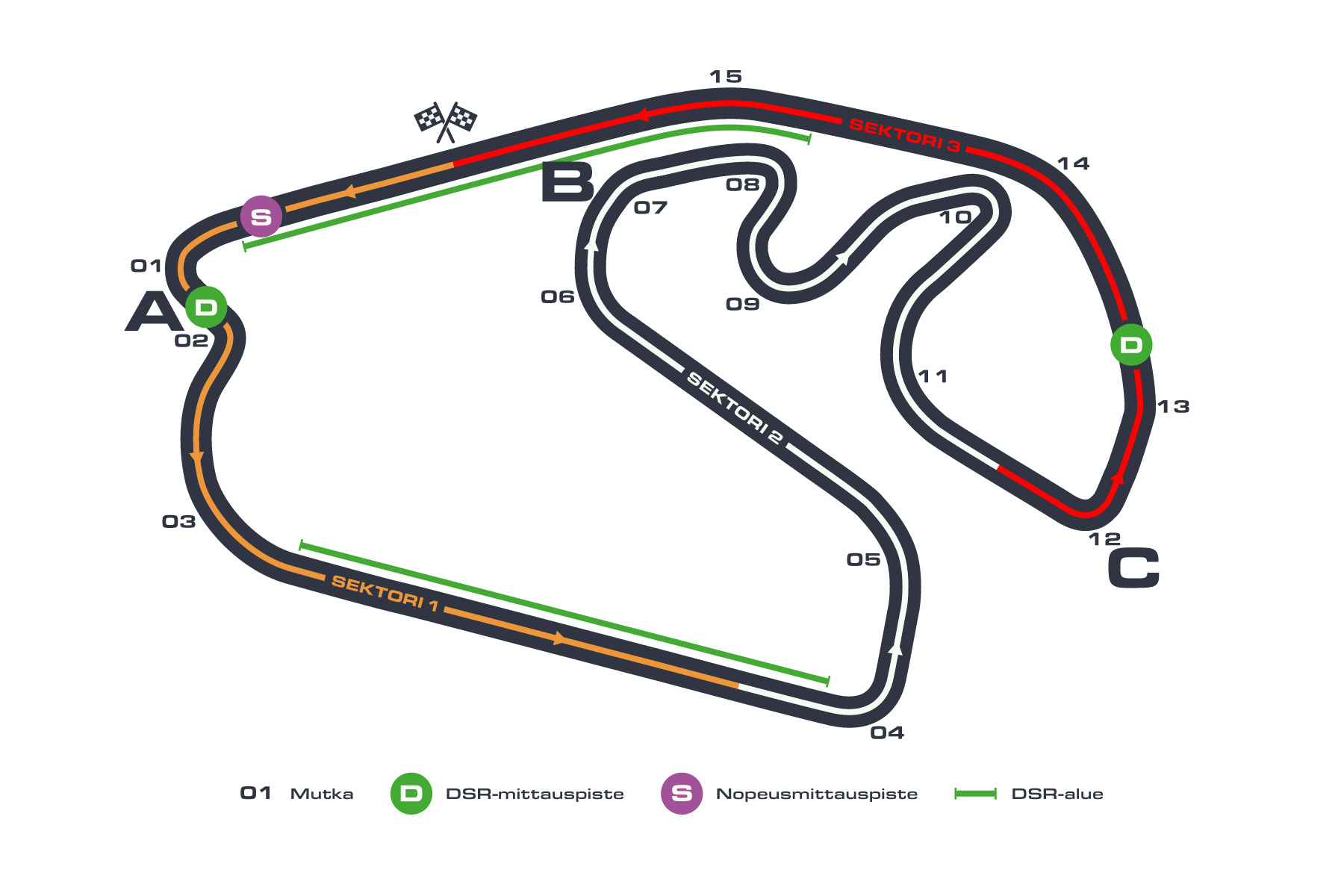 F1: Interlagosin ratakuva, Brasilia