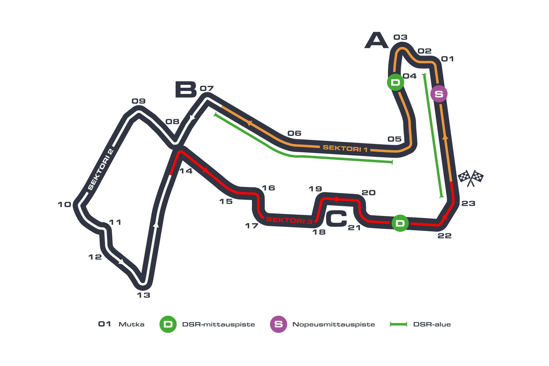 Formula 1: Singaporen GP -ratakuva, Marina Bay