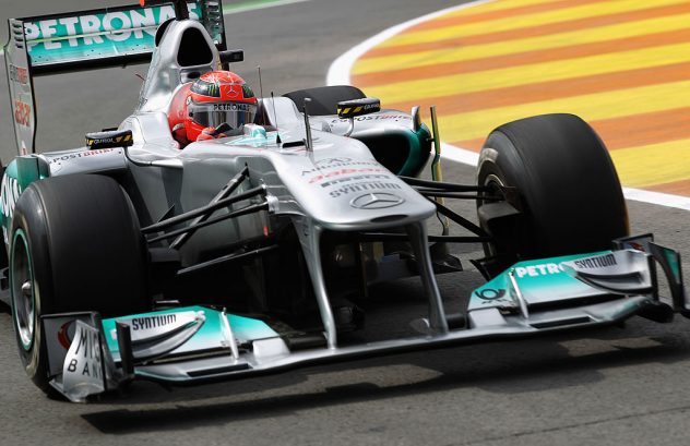 European F1 Grand Prix – Practice