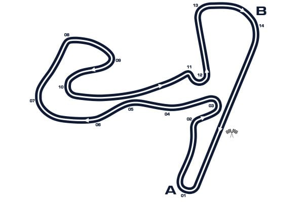 Formula 1: Hollannin Grand Priz, ratakuva, Zandvoort