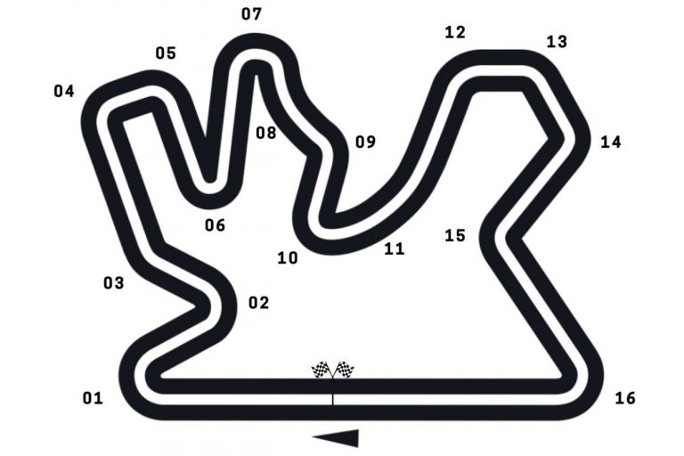 Formula 1 qatarin gp aikataulu tulokset uutiset tv l hetysajat