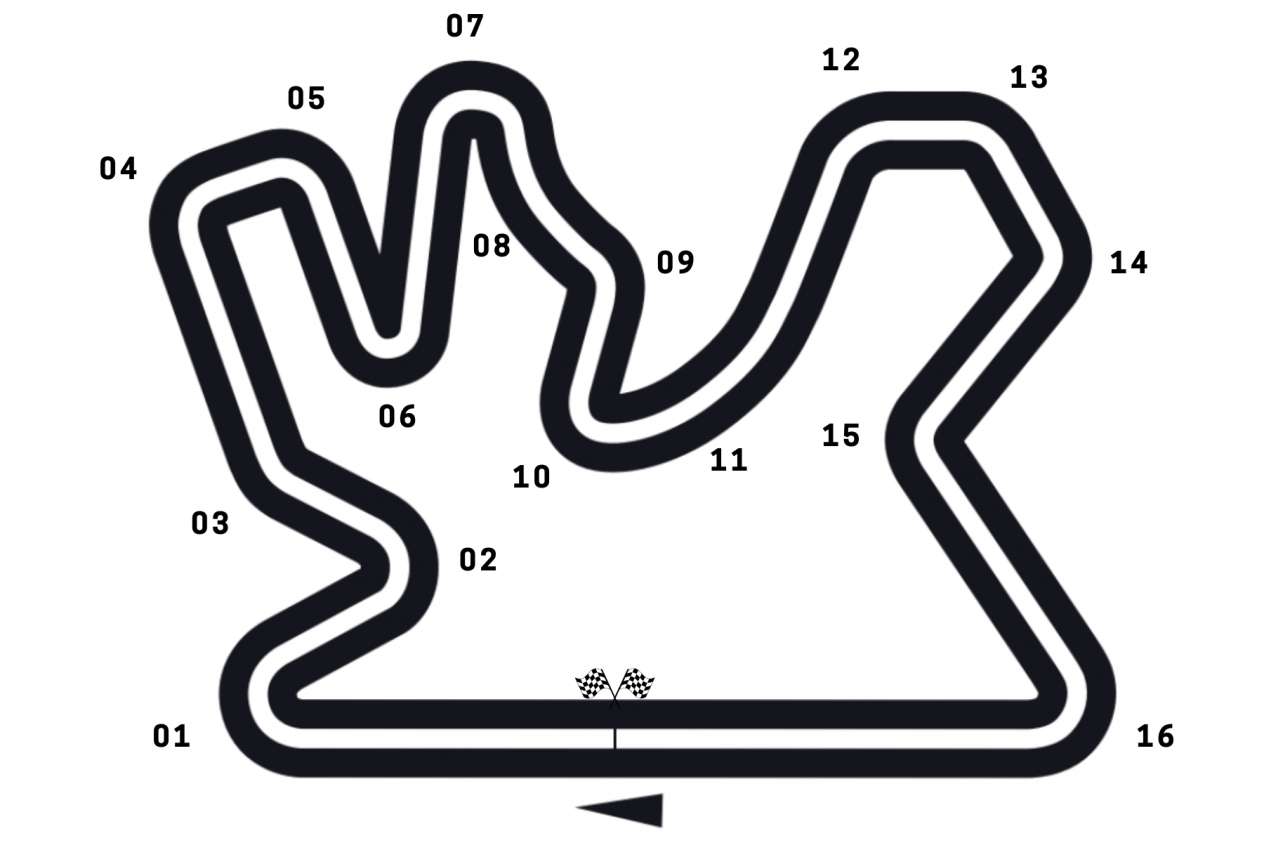 Formula 1 qatarin gp aikataulu tulokset uutiset tv l hetysajat