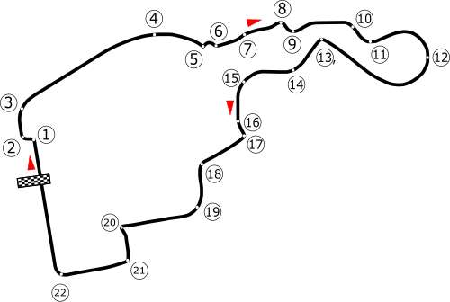 Espanjan GP 2026: IFEMA MADRID Circuit (Madriding) on pituudeltaan 5,416 kilometriä pitkä.
